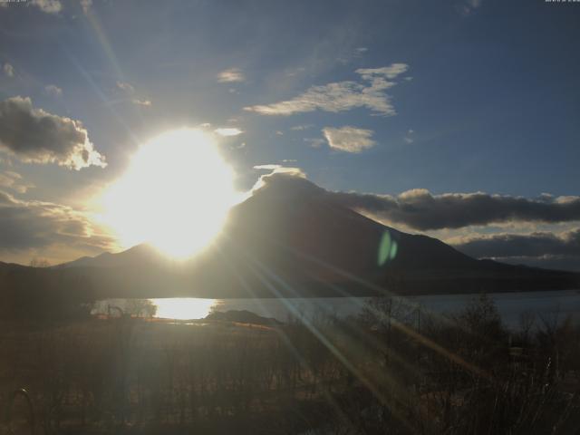 山中湖からの富士山