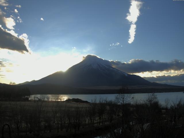 山中湖からの富士山