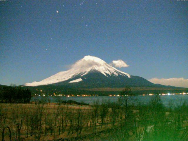 山中湖からの富士山