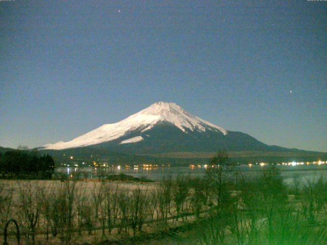 山中湖からの富士山