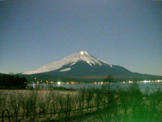 山中湖からの富士山