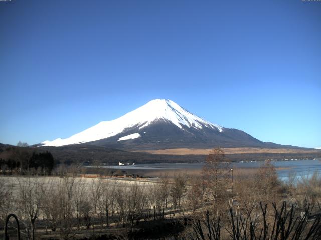 山中湖からの富士山