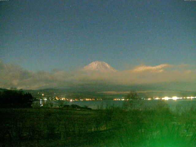 山中湖からの富士山