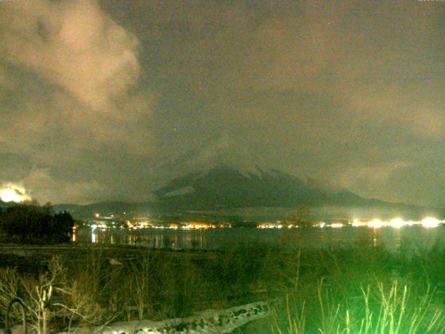 山中湖からの富士山