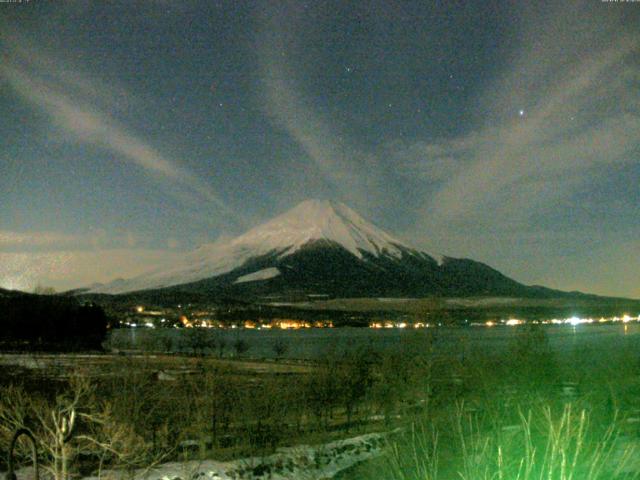 山中湖からの富士山