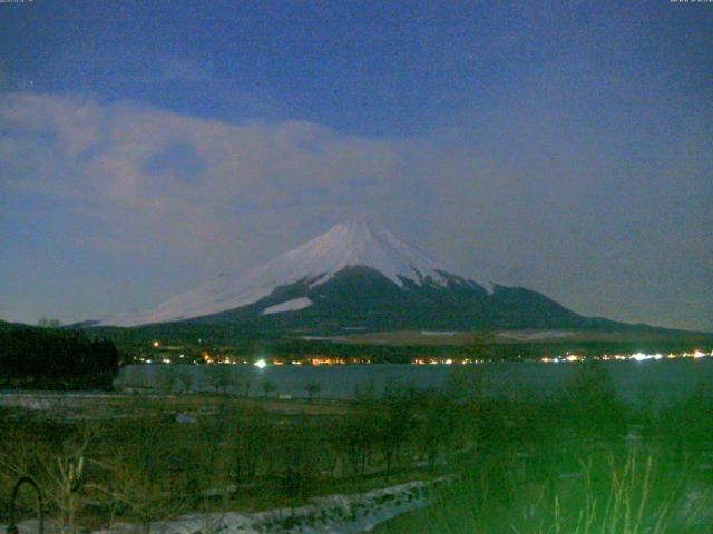 山中湖からの富士山