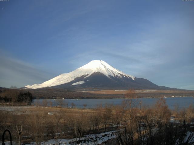 山中湖からの富士山