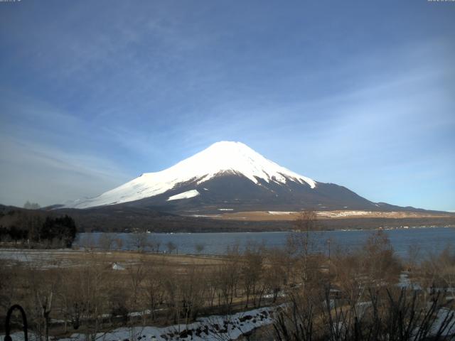 山中湖からの富士山