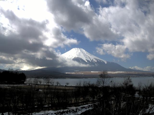 山中湖からの富士山