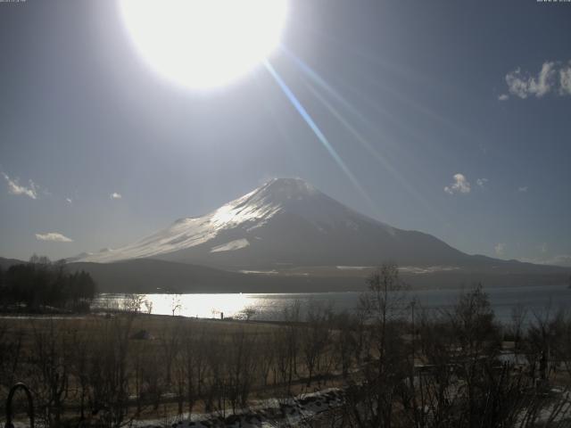 山中湖からの富士山