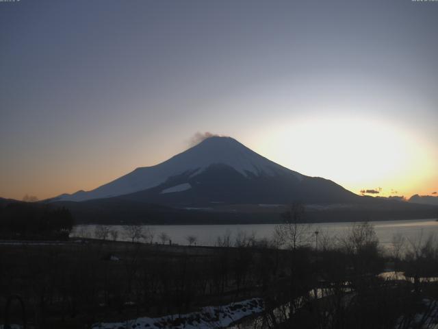 山中湖からの富士山