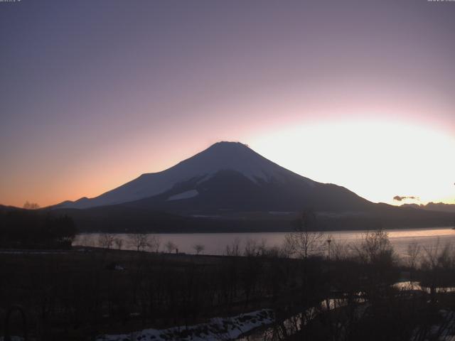 山中湖からの富士山