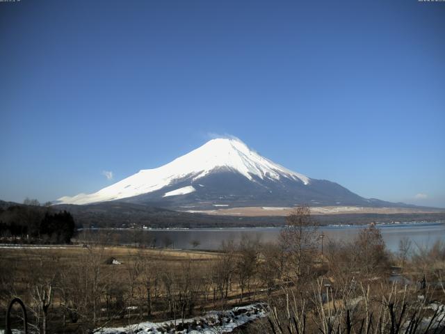 山中湖からの富士山