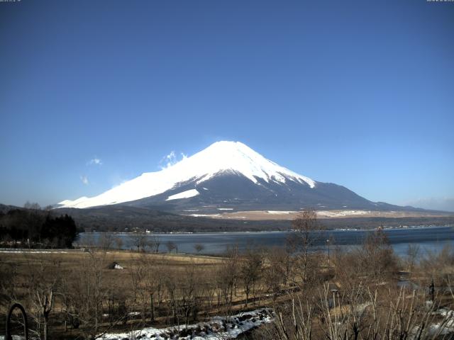 山中湖からの富士山