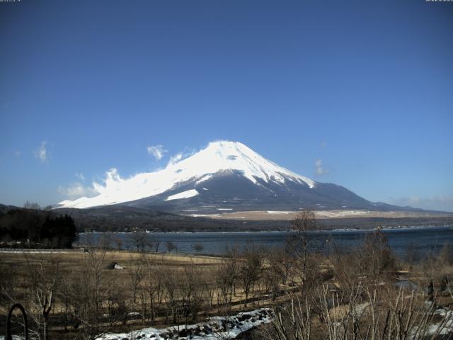 山中湖からの富士山