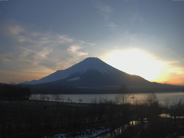 山中湖からの富士山