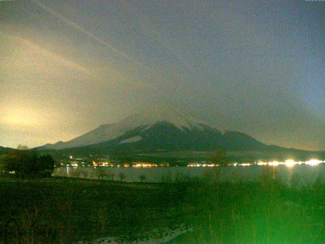 山中湖からの富士山