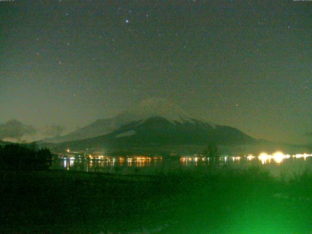 山中湖からの富士山