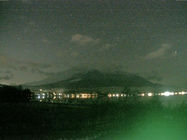 山中湖からの富士山