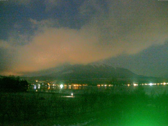 山中湖からの富士山