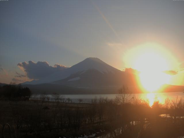 山中湖からの富士山