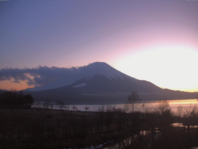 山中湖からの富士山