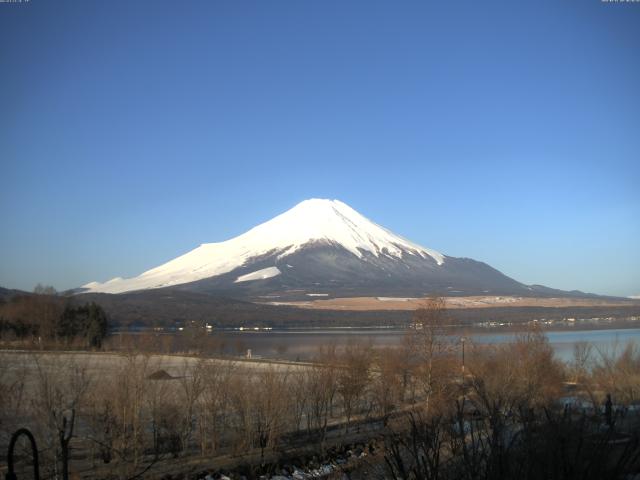 山中湖からの富士山