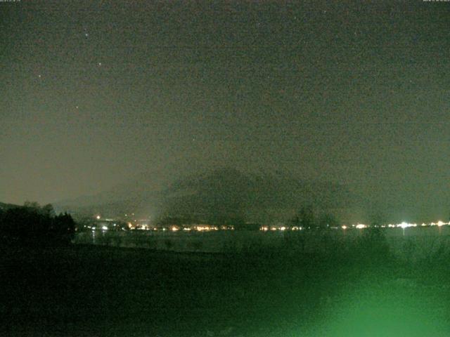 山中湖からの富士山