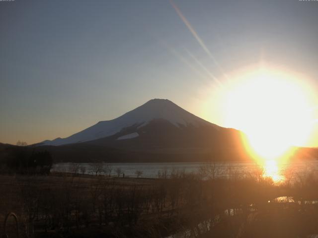 山中湖からの富士山