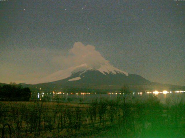 山中湖からの富士山