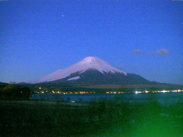 山中湖からの富士山