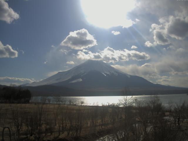 山中湖からの富士山