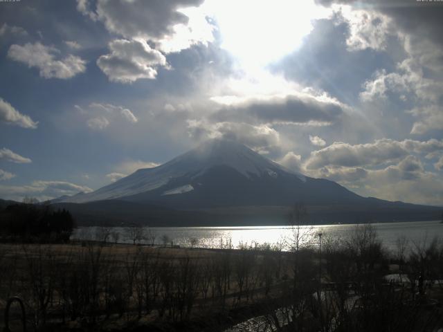 山中湖からの富士山