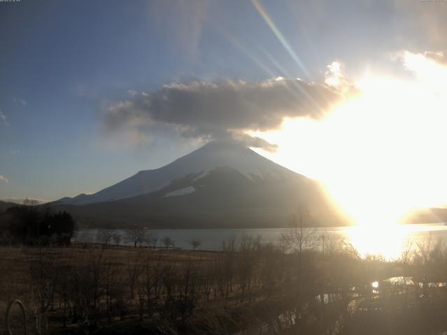 山中湖からの富士山