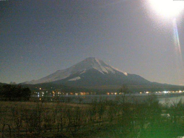 山中湖からの富士山