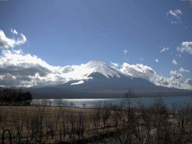 山中湖からの富士山