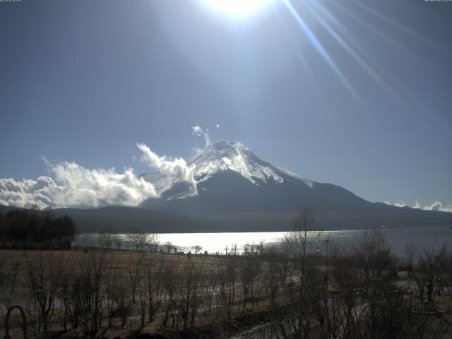 山中湖からの富士山