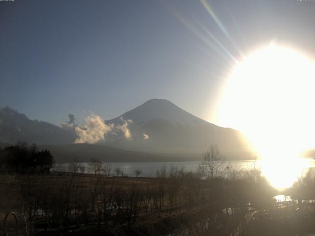 山中湖からの富士山