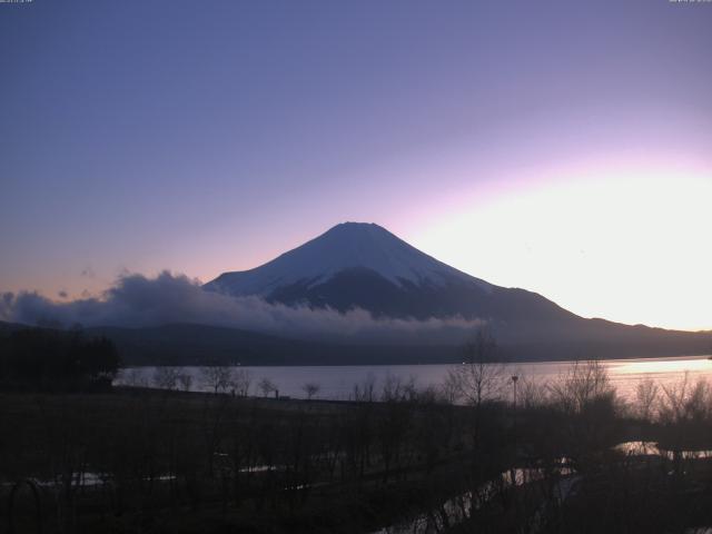 山中湖からの富士山