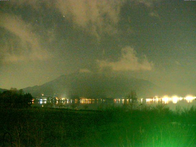 山中湖からの富士山