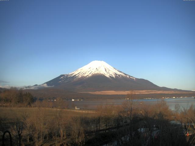 山中湖からの富士山