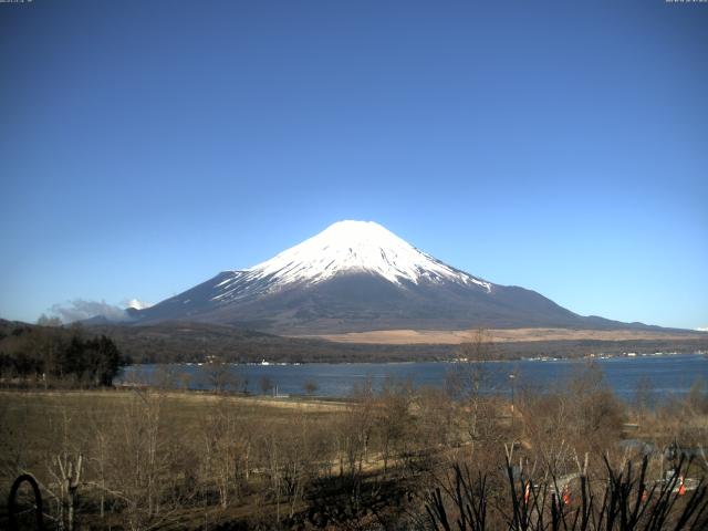 山中湖からの富士山