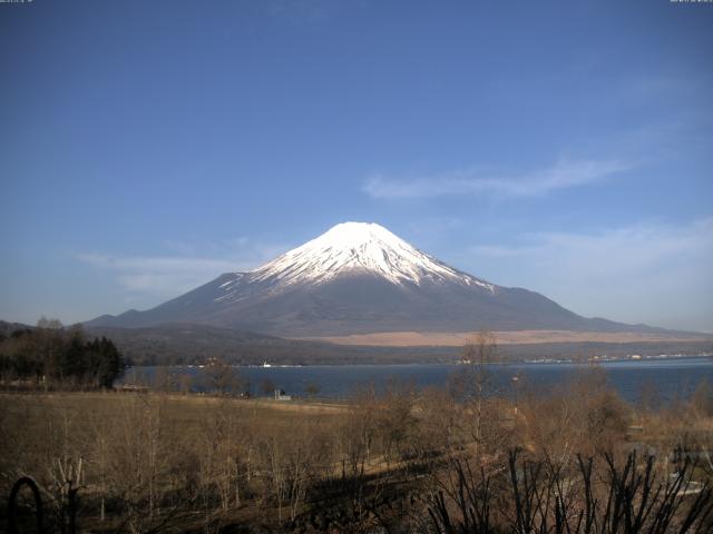 山中湖からの富士山