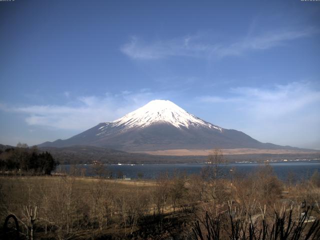 山中湖からの富士山