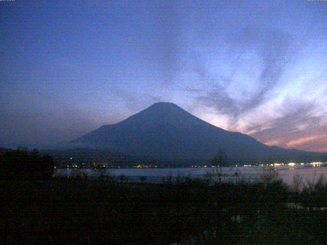 山中湖からの富士山