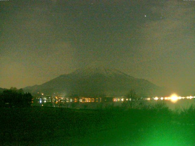 山中湖からの富士山