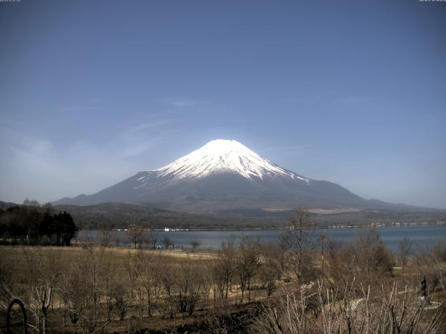 山中湖からの富士山