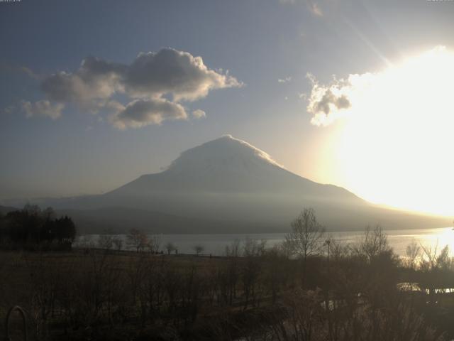 山中湖からの富士山