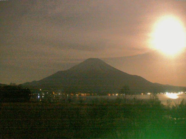 山中湖からの富士山