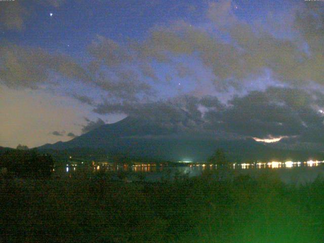 山中湖からの富士山